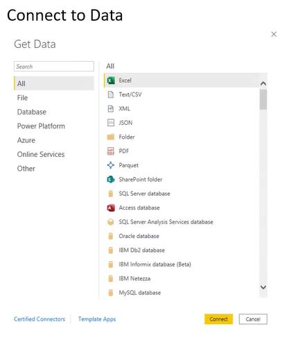 power query cos'è.